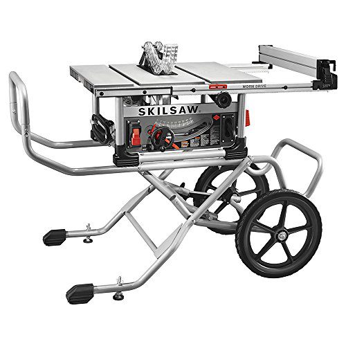 Best Cast Iron Table Saw