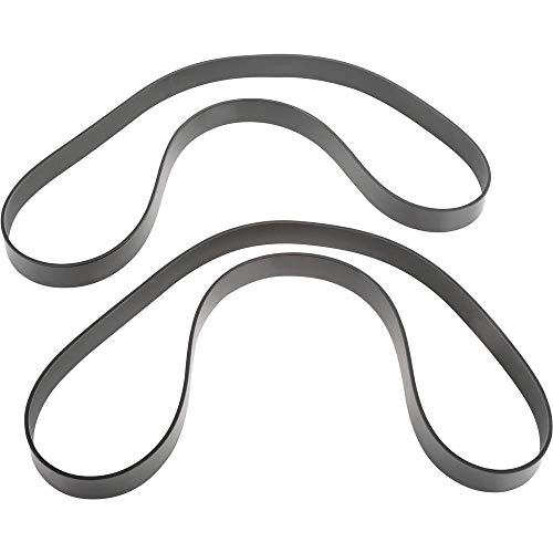 Best Grizzly Bandsaw