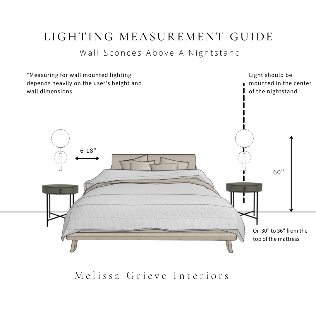 How High to Hang Wall Sconces Next to Bed