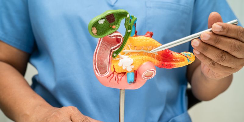 How Does Pancreatitis Affect the Body