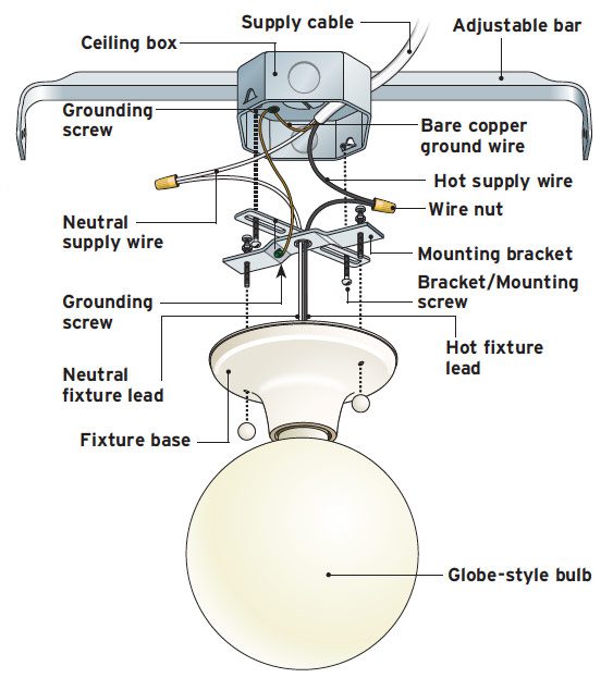 How to Install Ceiling Light Mounting Bracket