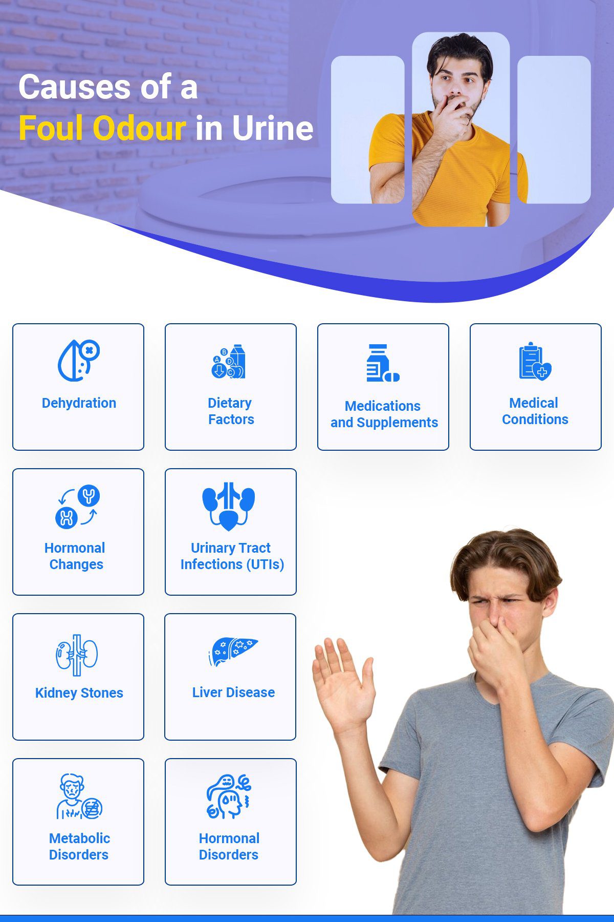 What Causes Foul Smelling Urine