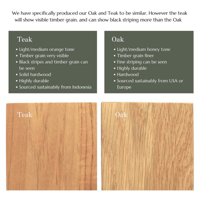 European Ash Wood vs Teak Wood