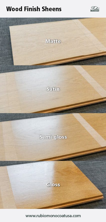 Gloss Vs Semi Gloss Vs Satin Polyurethane