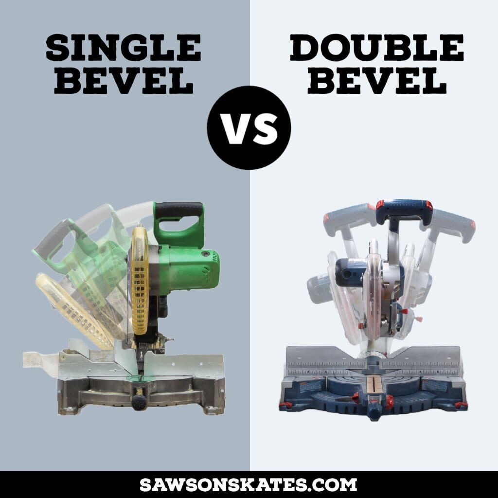 Single Bevel Vs Dual Bevel