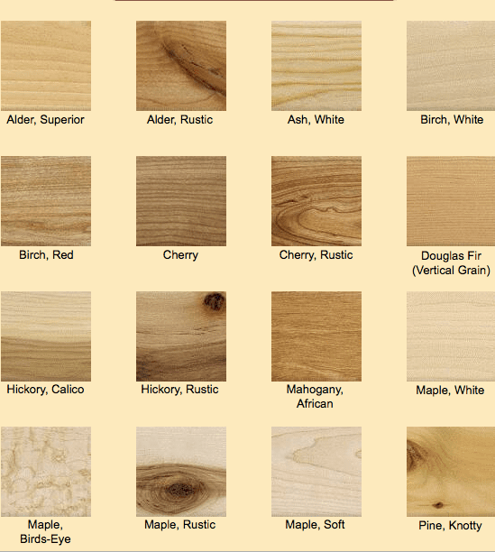 Wood Grain Comparison Chart